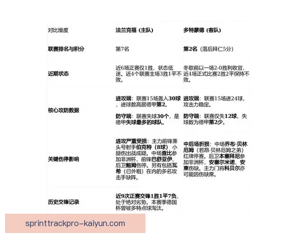 德甲主力球员调整趋势分析，战术优化成关键焦点