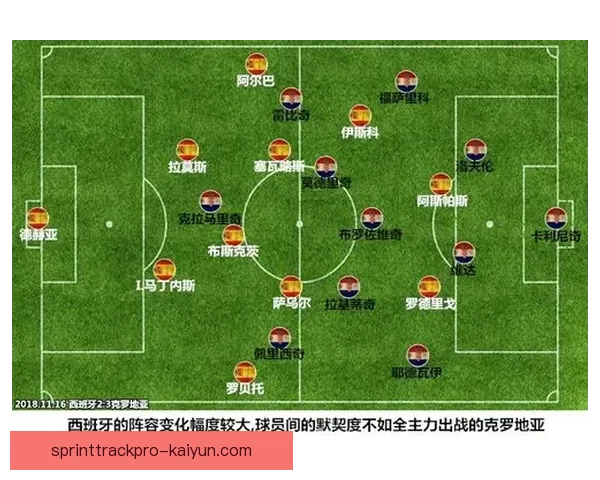 恩里克球队控球模式持续提升，战术体系展现清晰走势